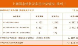 第五排期爆料最新,热门剧集幕后故事与精彩看点